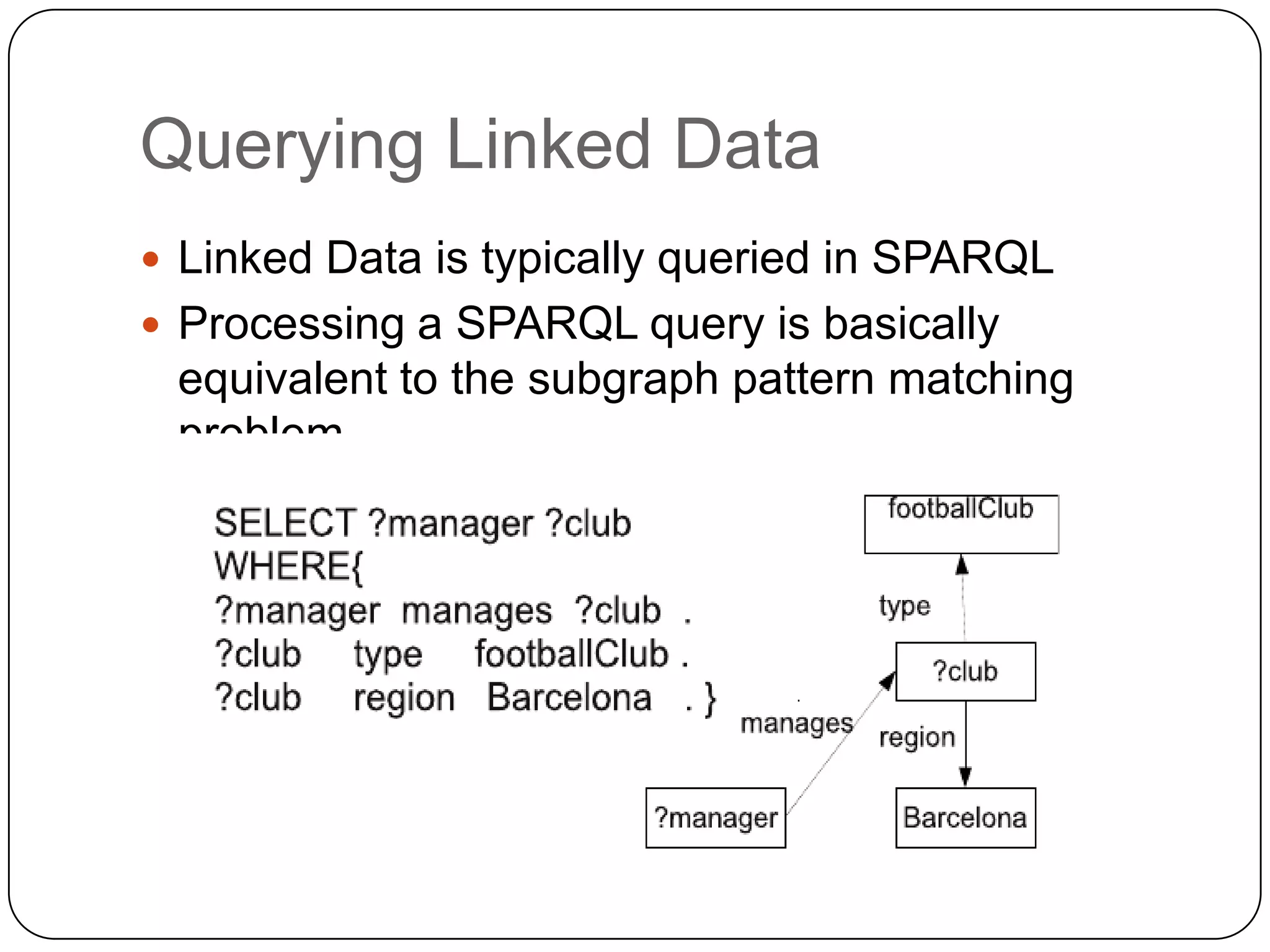 Querying Linked Data
 Linked Data is typically queried in SPARQL
 Processing a SPARQL query is basically
 equivalent to the subgraph pattern matching
 problem
 