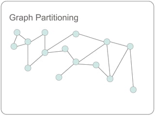 Graph Partitioning
 