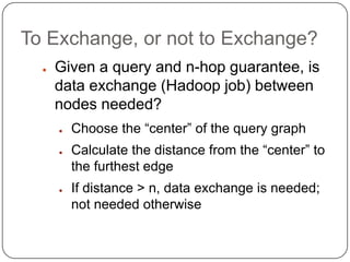 To Exchange, or not to Exchange?
  ●   Given a query and n-hop guarantee, is
      data exchange (Hadoop job) between
    ...