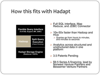 How this fits with Hadapt

                                        Full SQL interface, Map
                              ...