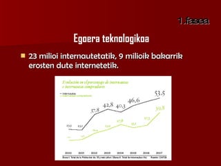 Euskara kontsumitzeko motibazioak 