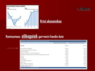 Euskara kontsumitzeko motibazioak Amaia, 21 urte, ikaslea 