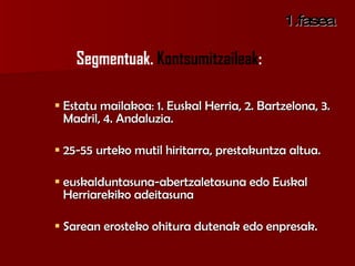 Euskara kontsumitzeko motibazioak Ander, 29 urte, irakaslea 