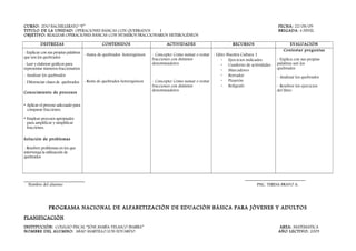 CURSO: 2DO BACHILLERATO “F”
TITULO DE LA UNIDAD: OPERACIONES BÁSICAS CON QUEBRADOS
I
OBJETIVO: REALIZAR OPERACIONES BÁSICAS CON NÚMEROS FRACCIONARIOS HETEROGÉNEOS
DESTREZAS

CONTENIDOS

- Explicar con sus propias palabras - Suma de quebrados heterogéneos
que son los quebrados
- Leer y elaborar gráficos para
representar números fraccionarios.

ACTIVIDADES

- Resta de quebrados heterogéneos

Conocimiento de procesos

RECURSOS

- Concepto: Como sumar o restar - Libro Nuestra Cultura 1
fracciones con distintos
- Ejercicios indicados
denominadores
- Cuaderno de actividades

- Analizar los quebrados
- Diferenciar clases de quebrados

FECHA: 22/08/09
BRIGADA : 4 NIVEL

- Concepto: Como sumar o restar
fracciones con distintos
denominadores

-

Marcadores
Borrador
Pizarrón
Bolígrafo

EVALUACIÒN
Contestar preguntas
- Explica con sus propias
palabras son los
quebrados
- Analizar los quebrados
- Resolver los ejercicios
del libro

• Aplicar el proceso adecuado para
comparar fracciones.
• Emplear procesos apropiados
para amplificar y simplificar
fracciones.
Solución de problemas
- Resolver problemas en los que
intervenga la utilización de
quebrados

Nombre del alumno

PSIC. TERESA BRAVO A.

PROGRAMA NACIONAL DE ALFABETIZACIÒN DE EDUACIÒN BÁSICA PARA JÓVENES Y ADULTOS
PLANIFICACIÒN
INSTITUCIÒN: COLEGIO FISCAL “JÒSE MARÌA VELASCO IBARRA”
NOMBRE DEL ALUMNO: ABAD MARTILLO LUIS EDUARDO

AREA: MATEMATICA
AÑO LECTIVO: 2009

 