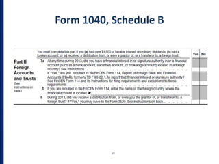 Form 1040, Schedule B
31
 