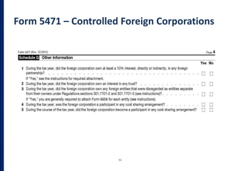 Form 5471 – Controlled Foreign Corporations
55
 