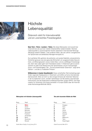 10
HEADQUARTERS STANDORT ÖSTERREICH
New York – Paris – London – Tokio. Alle diese Metropolen sind sowohl bei
Unternehmen als auch bei mobilen Arbeitskräften äußerst beliebt. Höchste
Lebensqualität zu erschwinglichen Kosten attestieren internationale Rankings
allerdings anderen Städten, unter anderem Wien, das seit Jahren unangefochte-
ner Spitzenreiter als beliebteste Managermetropole ist.
Zum perfekten Mix gehören die politische und soziale Stabilität und persönliche
Sicherheit genauso wie eine gesunde Wirtschaft, ein ausgezeichnetes Gesund-
heits- und Bildungssystem sowie intakte Natur und ein vielfältiges Freizeitange-
bot. Denn das Leben geht nach Feierabend weiter. In Österreich gibt es sprich-
wörtlich an jeder Ecke Restaurants der Spitzenklasse und ein hochwertiges
Kultur- und Freizeitangebot. Der „Tourismusweltmeister Österreich“ zeigt seine
Stärken – und das zu moderaten Preisen!
Willkommen in bester Gesellschaft. Diese vorteilhaften Rahmenbedingungen
finden regionale Headquarters in Österreich und treffen auf eine internationale
Gemeinschaft. Wien ist nicht nur der einzige Amtssitz der Vereinten Nationen
in der Europäischen Union, sondern beherbergt rund 40 weitere internationale
Institutionen wie die Organisation erdölexportierender Länder (OPEC), die Orga-
nisation für Sicherheit und Zusammenarbeit in Europa (OSZE) oder die Internati-
onale Atomenergie-Behörde (IAEO).
Höchste
Lebensqualität
Österreich steht für Internationalität
und ein unerreichtes Freizeitangebot.
Metropolen mit höchster Lebensqualität Die zehn teuersten Städte der Welt
Quelle: Mercer Quality of Living Survey 2014 Quelle: Economist, März 2014
Rang Stadt
1 Wien
2 Zürich
3 Auckland
4 München
5 Vancouver
7 Frankfurt
11 Amsterdam
16 Berlin
19 Stockholm
21 Brüssel
Rang Stadt
1 Singapur
2 Paris
3 Oslo
4 Zürich
5 Sydney
6 Caracas
7 Genf
8 Melbourne
9 Tokio
10 Kopenhagen
 