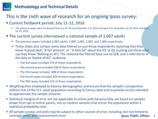 Methodology and Technical Details
This is the sixth wave of research for an ongoing Ipsos survey:
 Current fieldwork peri...