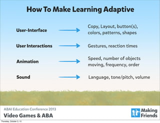 How To Make Learning Adaptive
User-Interface

Copy, Layout, button(s),
colors, patterns, shapes

User Interactions

Gestures, reaction times

Animation

Speed, number of objects
moving, frequency, order

Sound

Language, tone/pitch, volume

Thursday, October 3, 13

 