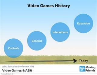 Video Games History

Education
Interactions
Content
Controls

Today

Thursday, October 3, 13

 