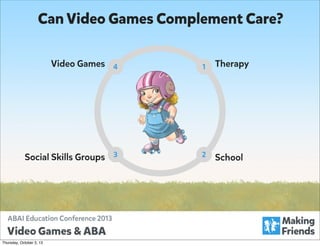 Can Video Games Complement Care?
Video Games

4

1

Therapy

Social Skills Groups

3

2

School

Thursday, October 3, 13

 