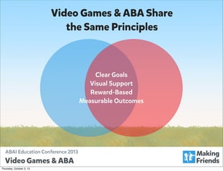 Video Games & ABA Share
the Same Principles

Clear Goals
Visual Support
Reward-Based
Measurable Outcomes

Thursday, October 3, 13

 