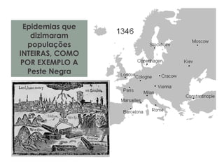 Epidemias que
dizimaram
populações
INTEIRAS, COMO
POR EXEMPLO A
Peste Negra
 