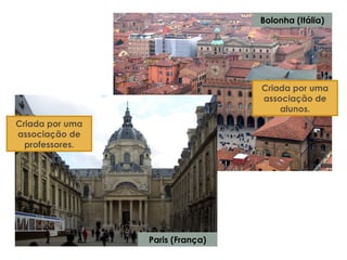 Bolonha (Itália)
Paris (França)
Criada por uma
associação de
professores.
Criada por uma
associação de
alunos.
 