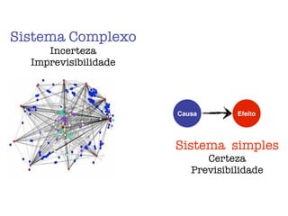 For every complex problem
there is an answer that is clear,
simple, and wrong.
H. L. Mencken

41

 