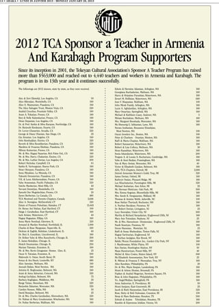 14 • ABAKA • LUNDI 28 JANVIER 2013 - MONDAY JANUARY 28, 2013




         2012 TCA Sponsor a Teacher in Armenia
           And Karabagh Program Supporters
           Since its inception in 2001, the Tekeyan Cultural Association’s Sponsor A Teacher Program has raised
           more than $563,000 and reached out to 4,440 teachers and workers in Armenia and Karabagh. The
           program is in its 13th year and it continues successfully.
           The followings are 2012 donors, state by state, as they were received.      Edwin & Hermine Adamian, Arlington, MA                     160
                                                                                       Georgiana Kachadorian, Mathuen, MA                         160
                                                                                       Harry & Hripsime Parsekian, Watertown, MA                  160
           Alec & Zovi Ekmekji, Los Angeles, CA                                   50   Zevart M. Hollisian, Watertown, MA                         640
           Alice Bilemjian, Montebello, CA                                       160   Jean V Shapazian, Waltham, MA                              100
           Alice S. Mazmanian, Pasadena, CA                                      160   John Mirak Family, Arlington, MA                           160
           The Alice Sahagen Trust, Mission Viejo, CA                            320   Lucie A. Aghdamlian, Arlington, MA                         160
           Anahid Crecelius, Fountain Valley, CA                                 160   Mary Omartian, Springfield, MA                             160
           Aram A. Tokatian, Fresno, CA                                          160   Michael & Kathleen Casey, Andover, MA                        5
           Berj & Nelly Kalamkarian, Fresno, CA                                  160   Miriam Kochakian, Methuen, MA                              160
           Diran Depanian, Los Angeles, CA                                       160   Mrs. Margaret Booshada, Worcester, MA                      160
           Dr. & Prof. Sarkis & Silva Karayan, Northridge, CA                    160   Ms Shenorig G. Ishkanian, Lynn, MA                         160
           Dr. Berjouhi Koukeyan, Duarte, CA                                     160   Nerses Joubanian, Rousanne Etmekjian,
           Dr. Levon Ghazarian, Arcadia, CA                                      320     West Newton, MA                                           100
           George & Diane Ohanian, San Diego, CA                                  25   Ozcan Jewelers Inc., Boston, MA                             100
           Gia Aivazian, Los Angeles, CA                                         160   Peter & Charleen Onanian, Weston, MA                        160
           John Kemhadjian, Encino, CA                                           320   Raffi & Maria Chapian, Waltham. MA                          160
           Kevork & Silva Keushkerian, Pasadena, CA                              320   Robert Sanasarian, Watertown, MA                            160
           Mardiros & Ovsanna Ekshian, Pasadena, CA                              160   Robert & Lisa Colloca, Methuen, MA                            30
           Mihran Kutnerian, Fresno, CA                                          160   Siran Kassabian, Watertown, MA                              160
           Mr. & Mrs. Hagop Nazarian, Rch Palos Vrd., CA                         160   Sonia Iskandarian, Watertown, MA                            200
           Mr. & Mrs. Harry, Chakarian, Encino, CA                               320   Torgom A. & Loosia S. Kocharians, Cambridge, MA             160
           Mr. & Mrs. Luther Derian, Los Angeles, CA                             200   Vahe & Anni Bedian, Framingham, MA                          160
           Robert Nicholas, Campbell, CA                                          81   Van & Mary Aroian, Worcester, MA                             40
           Sarkis K. Vartouguian, Buena Park, CA                                 160   Victor & Elizabeth Ganjian, Belmont, MA                     160
           Siran Oknayan, Pasadena, CA                                           160   ADL/TCA Chapters, Detroit, MI                             2,000
           Sona Minakian, La Miranda, CA                                         160   Detroit Armenian Women’s Guild, Troy, MI                    320
           Takouhi Deramerian, Pasadena, CA                                      160   James Derian, Oxford, MI                                    160
           V.K. & Lena Altebarmakian, Fresno, CA                                 160   Kathryn Ossian, Pleasant Ridge, MI                          160
           Vahe Avanessian, Pacific Palisades, CA                                320   Lee Khachaturian, Farmington Hills, MI                      320
           Vatche Mankerian, West Hills, CA                                       40   Michael Avsharian, Ann Arbor, MI                              25
           Yervant Demirjian, Montebello, CA                                     160   Mr. Herman Hintiryan, Oak Park, MI                          500
           Zaroohi Der Mugrdechian, Fresno, CA                                    20   Mrs. Emma Sogoian, Bloomfields Hills, MI                    160
           Zaven Berberian, La Canada, CA                                        480   Mrs. Sarah K. Dergazarian, Midland, MI                      160
           TCA Montreal and Toronto Chapters, Canada                           3,646   Thomas & Armine Webb, Asheville, NC                         100
           Alice A. Norsigian, Wethersfield, CT                                  320   Rose Sielian Theriault, Rochester, NH                       160
           Estate of Frances Poloshian, Hamden, CT                            15,445   A. Nurhan Becidyan, Paramus, NJ                             160
           Dr. Renee Ani Nishan, East Hartford, CT                               100   Dr. Robert Dorian, Livingston, NJ                             25
           Haige J. Garabedian, East Hartford, CT                                160   Lucy Soovajian, Union City, NJ                              500
           Jack Arisian, Watertown, CT                                            40   Martha & Richard Saraydarian, Englewood Cliffs, NJ          160
           Hagop Hagopian, Ellijay, GA                                           160   Mary Ann Tutunjian, Neptune, NJ                              25
           Anna Marie Norehad, Glenview, IL                                      320   Mr. & Mrs. Haroutioun Diratzouian, Englewood Cliffs, NJ     160
           Armand & Marilyn Norehad, Northfield, IL                            1,000   Nazik Sesetyan, Paramus, NJ                                 160
           Charles & Rose Margosian, Naperville, IL                              320   Deran Hanesian, Montclair, NJ,                                25
           Dickran & Zaghik, Kelekian, Lindenhurst, IL                            60   Raffi & Sossy Shekookian, Tinton Falls, NJ                  160
           Dr. Berj A. Gueyikian, Lincolnwood, IL                                160   Hagop Vartivarian, Englewood, NJ                            160
           Dr. Krikor Vahe & Silva Karachorlu, Chicago, IL                       200   A. Nurhan Janjigian, Rye Brook, NY                          160
           E. James Keledjian, Chicago, IL                                       160   Bekik/Muran Foundation Inc., Garden City Park, NY           160
           Hratch Doumanian, Chicago, IL                                         250   J. Mardirossian, White Plains, NY                           100
           Mariam Tatosian, Evanston, IL                                         160   Ken Darian, Huntington Station, NY                           50
           Mr. & Mrs. Kevin Giragosian Homer, Glen, IL                            25   Masis Harzivartyan, Forest Hills, NY                         40
           Oscar S. Tatosian, Evanston, IL                                       500   Michel & Alice Costes, Staten Island, NY                    500
           Makrouhi A. Oxian, South Bend, IN                                     160   Ms Elizabeth Arzoomanian, New York, NY                       25
           Sonya & Ara Hacet, Louisville, KY                                     480   R. Mihran & Ovsanna Y. Mooradian, Troy, NY                  160
           Alice Aznoian, Methuen, MA                                            160   Alice Karabian, Philadelphia, PA                              20
           Anoush Balian, West Newton, MA                                        160   Dr. & Mrs. Mayis Seapan, Landenberg, PA                     160
           Antoine K. Boghossian, Belmont, MA                                    160   Hrant & Arlene Jilozian, Broomall, PA                       160
           Aram & Anna Adourian, Concord, MA                                     320   Papken & Anahid Megerian, Newtown Square, PA                160
           Arshag Gechijian, Belmont, MA                                          75   Rose & John Hagopian, Philadelphia, PA                      160
           Barbara Soghigian, Middleton, MA                                       25   Yn. AngelMetjian, Springfield, PA                           160
           Berge Tatian, Stoneham, MA                                            320   Anna Asdoorian, E. Providence, RI                             50
           Berjoohie Zakarian, Worcester, MA                                     320   Hrant Jamjyan, East Greenwich, RI                             25
           Carolyn Neeson, Millis, MA                                             50   Jacob & Ruth Harpootian, East Providence, RI                320
           David Boyajian, Belmont, MA                                            25   Rose, Betty & Bob Ouloosian, Cranston, RI                   100
           Dr. & Mrs. Charles Garabedian, Shrewsbury, MA                         320   Sirop & Maro Bedrosian, Houston, TX                         500
           Dr. Nishan & Mary Goudsouzian, Winchester, MA                         160   Zohrab & Arpine Tcholakian, Houston, TX                     160
           Dr. Nubar Berberian, Waltham, MA                                      160   Karekin & Esperanza Jelalian, Vienna, VA                    200
 