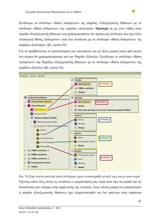 Εγχειρίδιο Κατασκευής Μικρόκοσμων με το Αβάκιο
41
Έργο ΠΛΕΙΑΔΕΣ/ Χρυσαλλίδες, Γ΄ ΚΠΣ
ΕΑ.ΙΤΥ / Υπ.Ε.Π.Θ.
Συνδέουμε το σύνδεσμο «Βάση Δεδομένων» της ψηφίδας «Επεξεργαστής Βάσεων» με το
σύνδεσμο «Βάση δεδομένων» της ψηφίδας «Ερώτηση». Προσοχή να μη γίνει λάθος στην
ψηφίδα «Επεξεργαστής Βάσεων» και χρησιμοποιήσετε τον πρώτο ροζ σύνδεσμο που έχει τίτλο
«Εισαγωγή Βάσης Δεδομένων» γιατί δεν συνδέεται με το σύνδεσμο «Βάση δεδομένων» της
ψηφίδας «Ερώτηση». (βλ. εικόνα 36)
Για να προβάλλονται τα αποτελέσματα των ερωτήσεων και με άλλη μορφή εκτός από εκείνη
του πίνακα θα χρησιμοποιήσουμε και την Ψηφίδα «Σύνολο». Συνδέουμε το σύνδεσμο «Βάση
Δεδομένων» της Ψηφίδας «Επεξεργαστής Βάσεων» με το σύνδεσμο «Βάση Δεδομένων» της
ψηφίδας «Σύνολο» (βλ. εικόνα 36).
Εικ. 36 Στην εικόνα φαίνεται ποιοί σύνδεσμοι έχουν αντιστοιχηθεί μεταξύ τους και με ποια σειρά
Έχοντας κάνει όλες αυτές τις συνδέσεις ο μικρόκοσμός μας τώρα ποια έχει τη μορφή και τις
δυνατότητες που δείξαμε στην αρχή αυτής της ενότητας. Στην τελική μορφή του μικρόκοσμου
η ψηφίδα «Επεξεργαστής Βάσεων» έχει ελαχιστοποιηθεί και δεν φαίνεται στην επιφάνεια
 