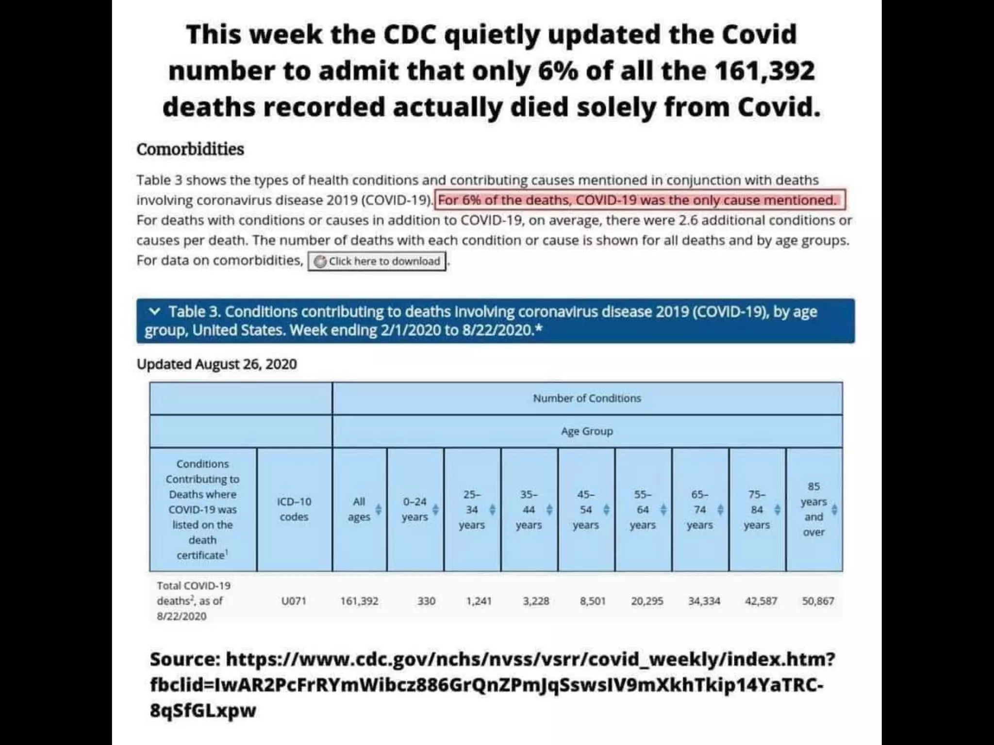 A Balanced and Biblical Response to Lockdowns & Masks