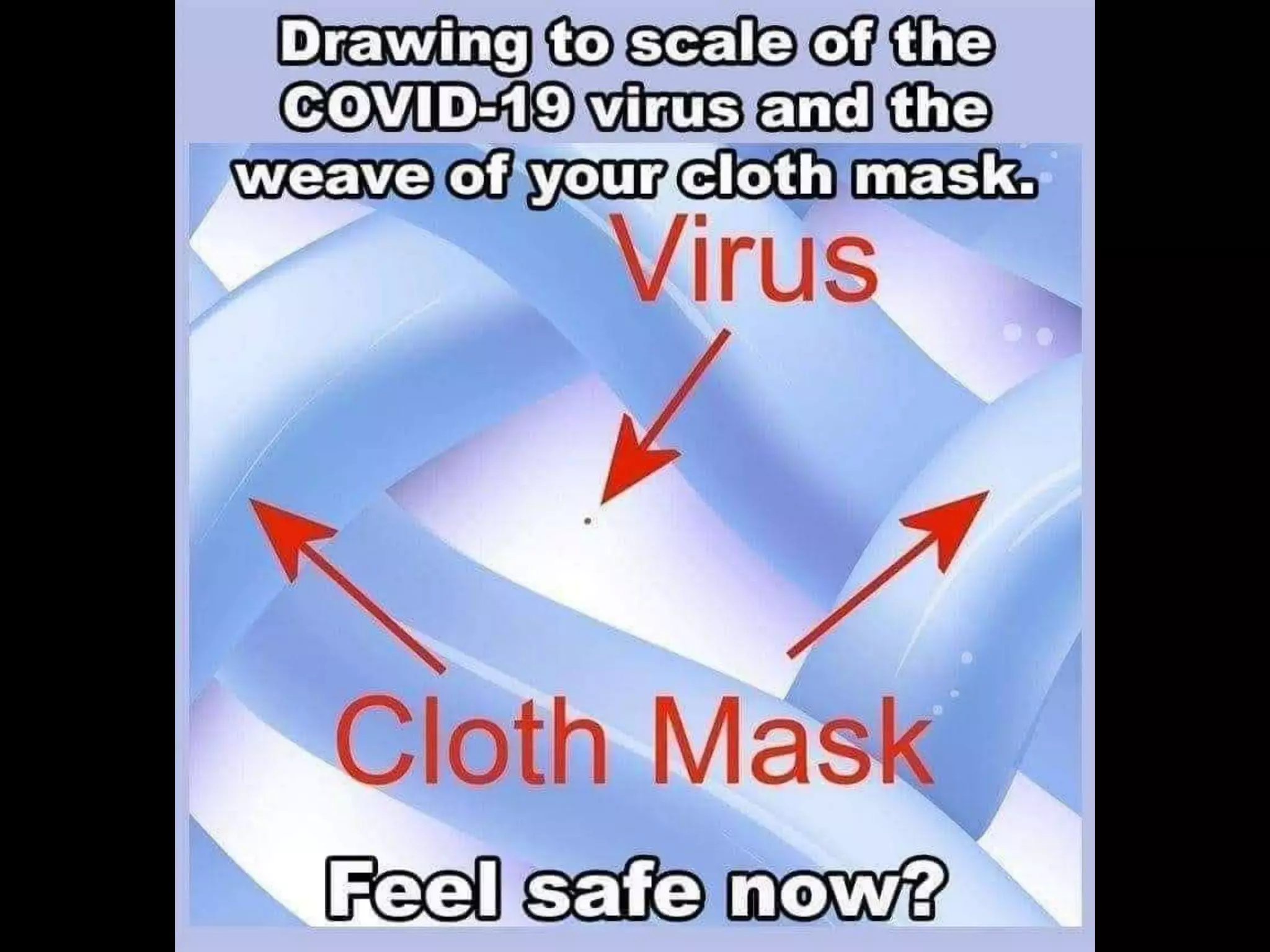 A Balanced and Biblical Response to Lockdowns & Masks