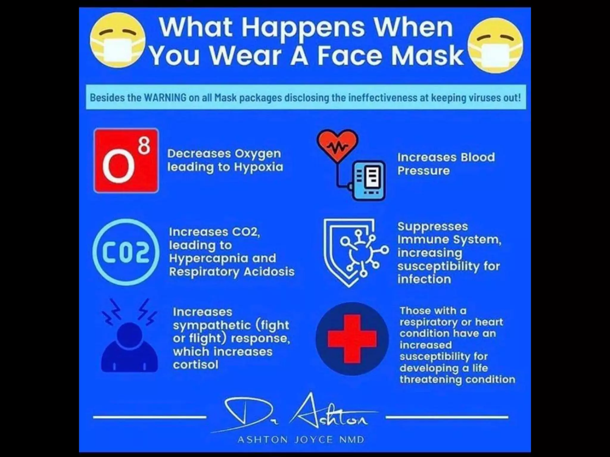 A Balanced and Biblical Response to Lockdowns & Masks