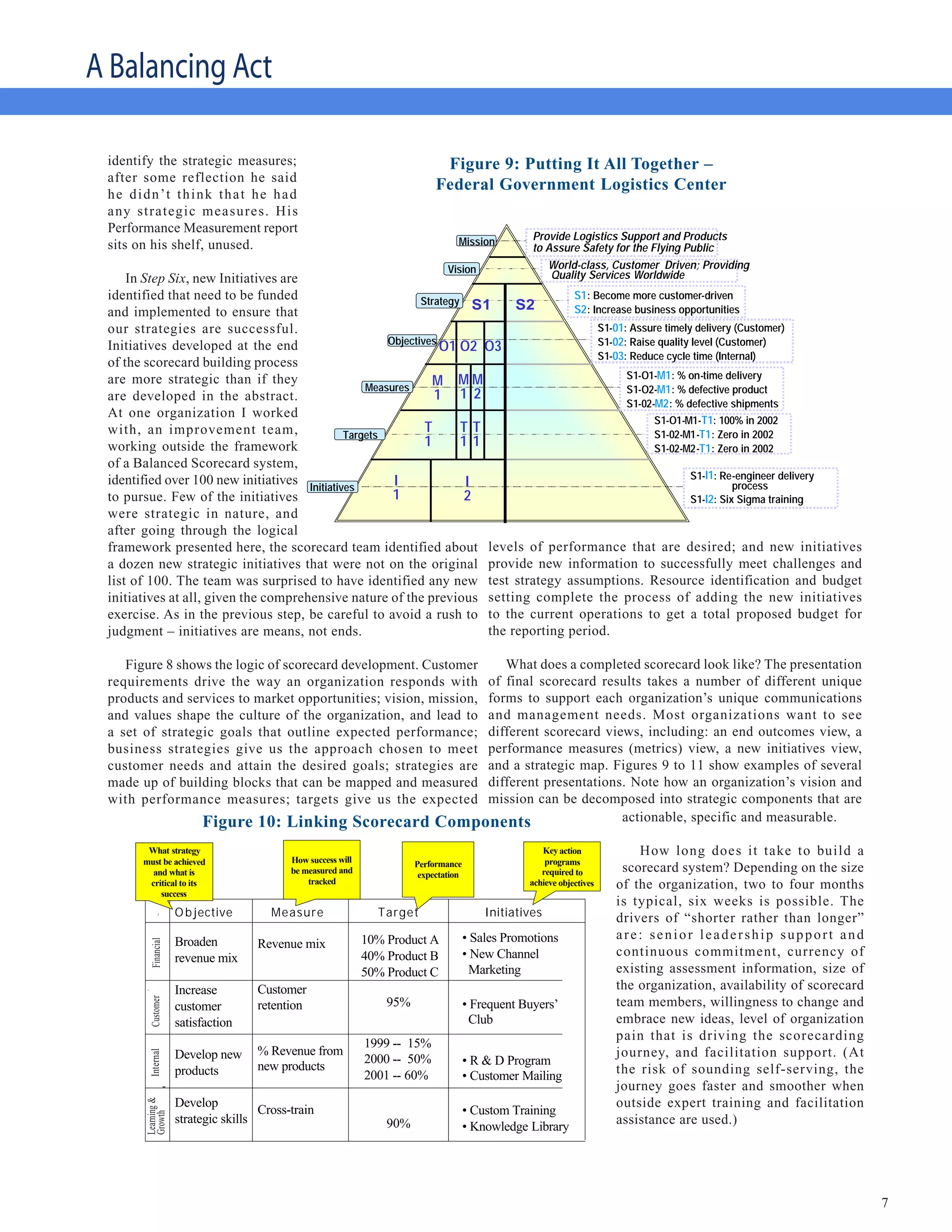 A Balancing Act

 identify the strategic measures;                                                                       Figure 9: Putting It All Together –
 after some reflection he said
                                                                                                       Federal Government Logistics Center–
                                                                                                         Putting It All Together         Federal
 h e d i d n ’t t h i n k t h a t h e h a d                                                                          Government Logistics Center
 any strategic measures. His
 Performance Measurement report
                                                                                                             Mission          Provide Logistics Support and Products
 sits on his shelf, unused.                                                                                                   to Assure Safety for the Flying Public
                                                                                                          Vision                 World-class, Customer Driven; Providing
     In Step Six, new Initiatives are                                                                                             Quality Services Worldwide
 identified that need to be funded                           Strategy S1
                                                                                       S1 : Become more customer-driven
 and implemented to ensure that                                              S2        S2 : Increase business opportunities
 our strategies are successful.                                                              S1-01: Assure timely delivery (Customer)
 Initiatives developed at the end                     Objectives                             S1-02: Raise quality level (Customer)
                                                                 O1 O2 O3
                                                                                             S1-03: Reduce cycle time (Internal)
 of the scorecard building process
 are more strategic than if they                                                                   S1-O1-M1 : % on-time delivery
                                                  Measures
                                                                M MM
                                                                                                   S1-O2-M1 : % defective product
 are developed in the abstract.                                 1 1 2
                                                                                                   S1-02-M2 : % defective shipments
 At one organization I worked
                                                                                                         S1-O1-M1-T1: 100% in 2002
 with, an improvement team,                   Targets
                                                              T      TT                                  S1-02-M1-T1 : Zero in 2002
 working outside the framework                                1      11                                  S1-02-M2-T1 : Zero in 2002
 of a Balanced Scorecard system,
 identified over 100 new initiatives Initiatives                                                                  S1-I1: Re-engineer delivery
                                                       I              I                                                     process
 to pursue. Few of the initiatives                     1             2                                            S1-I2: Six Sigma training
 were strategic in nature, and
 after going through the logical
 framework presented here, the scorecard team identified about levels of performance that are desired; and new initiatives
 a dozen new strategic initiatives that were not on the original provide new information to successfully meet challenges and
 list of 100. The team was surprised to have identified any new test strategy assumptions. Resource identification and budget
 initiatives at all, given the comprehensive nature of the previous setting complete the process of adding the new initiatives
 exercise. As in the previous step, be careful to avoid a rush to to the current operations to get a total proposed budget for
 judgment – initiatives are means, not ends.                            the reporting period.

    Figure 8 shows the logic of scorecard development. Customer                               What does a completed scorecard look like? The presentation
 requirements drive the way an organization responds with                                  of final scorecard results takes a number of different unique
 products and services to market opportunities; vision, mission,                           forms to support each organization’s unique communications
 and values shape the culture of the organization, and lead to                             and management needs. Most organizations want to see
 a set of strategic goals that outline expected performance;                               different scorecard views, including: an end outcomes view, a
                       l




 business strategies give us the approach chosen to meet                                   performance measures (metrics) view, a new initiatives view,
 customer needs and attain the desired goals; strategies are                               and a strategic map. Figures 9 to 11 show examples of several
                        a




 made up of building blocks that can be mapped and measured                                different presentations. Note how an organization’s vision and
 with performance measures; targets give us the expected                                   mission can be decomposed into strategic components that are
                       ri




                                                   Figure 10:
                                                                     Linking Scorecard Components actionable, specific and measurable.
                                                                    Linking Scorecard Components
                        e c




         What strategy                                                                                                          Key action            How long does it take to build a
                         m n




        must be achieved                                             How success will                                            programs
          and what is                                                be measured and
                                                                                                  Performance
                                                                                                   expectation                  required to        scorecard system? Depending on the size
                                                                                                                                                  of the organization, two to four months
                        an o l a




         critical to its                                                 tracked                                             achieve objectives
            success
                                                                                                                                                  is typical, six weeks is possible. The
                                              O b jective        Measure                  Target                     Initiatives                  drivers of “shorter rather than longer”
                                                                                                                                                  are: senior leadership support and
            rFinanciali t
                       g




                                              Broaden         Revenue mix               10% Product A            • Sales Promotions
             Fs n




                                              revenue mix                               40% Product B            • New Channel                    continuous commitment, currency of
                                                                                                                                                  existing assessment information, size of
              n




                                                                                        50% Product C             Marketing
                                              Increase        Customer                                                                            the organization, availability of scorecard
                                 Customereu
                                          i




                                              customer        retention                     95%                  • Frequent Buyers’               team members, willingness to change and
                                                                                                                  Club                            embrace new ideas, level of organization
                    o I w n t Ch
                                  n




                                              satisfaction
                                  t




                                                                                                                                                  pain that is driving the scorecarding
                                                                                        1999 -- 15%
                                                                                                                                                  journey, and facilitation support. (At
                      Internal r




                                              Develop new     % Revenue from
                                                                                        2000 -- 50%              • R & D Program
                                              products        new products
                                                                                        2001 -- 60%              • Customer Mailing               the risk of sounding self-serving, the
                      a




                                                                                                                                                  journey goes faster and smoother when
                                                                                                                                                  outside expert training and facilitation
                  &




                                              Develop
         Learning e




                                                               Cross-train                                       • Custom Training
         Growth r




                                              strategic skills                              90%                  • Knowledge Library
                                                                                                                                                  assistance are used.)
         G
         L




                                                                                                                                                                                                7
 