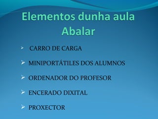    CARRO DE CARGA

 MINIPORTÁTILES DOS ALUMNOS

 ORDENADOR DO PROFESOR

 ENCERADO DIXITAL

 PROXECTOR
 
