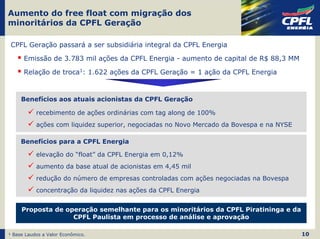 Aumento do free float com migração dos
minoritários da CPFL Geração

 CPFL Geração passará a ser subsidiária integral da CPFL Energia

      Emissão de 3.783 mil ações da CPFL Energia - aumento de capital de R$ 88,3 MM

      Relação de troca1: 1.622 ações da CPFL Geração = 1 ação da CPFL Energia



     Benefícios aos atuais acionistas da CPFL Geração

           recebimento de ações ordinárias com tag along de 100%
           ações com liquidez superior, negociadas no Novo Mercado da Bovespa e na NYSE

     Benefícios para a CPFL Energia

           elevação do “float” da CPFL Energia em 0,12%
           aumento da base atual de acionistas em 4,45 mil
           redução do número de empresas controladas com ações negociadas na Bovespa
           concentração da liquidez nas ações da CPFL Energia


     Proposta de operação semelhante para os minoritários da CPFL Piratininga e da
                   CPFL Paulista em processo de análise e aprovação

¹ Base Laudos a Valor Econômico.                                                          10
 