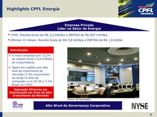 Highlights CPFL Energia



                                      Empresa Privada
                                  Líder no Setor de Energia

 1T05: Receita bruta de R$ 2,5 bilhões e EBITDA de R$ 507 milhões
 Últimos 12 meses: Receita bruta de R$ 9,8 bilhões e EBITDA de R$ 1,8 bilhão


 Distribuição

  A maior empresa com 12,2%
  de market share e 5,6 milhões
  de consumidores
  Opera em regiões com alta
  taxa de crescimento de
  mercado (7,3% crescimento
  da carga na área de
  concessão vs 6,1% SE e 7,1%
  Brasil no 1T05)
    Operação Eficiente em
 Distribuição em Área de Alto
   Crescimento de Mercado
                                       Centro de Operações

                          Alto Nível de Governança Corporativa

                                                                               3
 