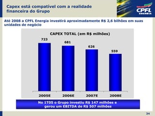 Capex está compatível com a realidade
 financeira do Grupo

Até 2008 a CPFL Energia investirá aproximadamente R$ 2,6 bilhões em suas
unidades de negócio

                         CAPEX TOTAL (em R$ milhões)
                   723
                               681
                                           626
                                                       559




                 2005E        2006E       2007E       2008E

                 No 1T05 o Grupo investiu R$ 147 milhões e
                    gerou um EBITDA de R$ 507 milhões

                                                                           34
 