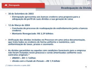 Readequação da Dívida

• 30 de Setembro de 2003
      • Eletropaulo apresentou aos bancos credores uma proposta para a
        adequação do perfil de suas dívidas a sua geração de caixa


• 12 de Março de 2004
      • Conclusão do processo de readequação do endividamento junto a bancos
        credores
      • Montante Renegociado: R$ 2,29 bilhões


• Unificação das dívidas incluídas no Processo em uma única documentação,
  que trata todos os credores de forma uniforme e isonômica, com
  uniformização de taxas, prazos e covenants


• As dívidas garantidas ou aquelas com condições favoráveis para a empresa
  não foram incluídas neste processo e serão amortizadas conforme seus
  contratos originais:*
      • BNDES – R$ 1,1 bilhão
      • Dívida com o Fundo de Pensão – R$ 1,9 bilhão

(*) Valores referentes a Junho 2005
                                                                         10
 