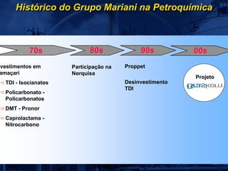 Histórico do Grupo Mariani na Petroquímica



           70s              80s              90s          00s
nvestimentos em       Participação na   Proppet
 amaçari              Norquisa
                                                          Projeto
  TDI - Isocianatos                     Desinvestimento
                                        TDI
  Policarbonato -
  Policarbonatos
  DMT - Pronor
  Caprolactama -
  Nitrocarbono
 