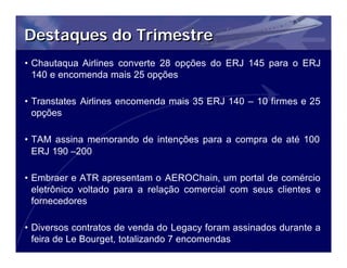 Destaques do Trimestre
• Chautaqua Airlines converte 28 opções do ERJ 145 para o ERJ
  140 e encomenda mais 25 opções

• Transtates Airlines encomenda mais 35 ERJ 140 – 10 firmes e 25
  opções

• TAM assina memorando de intenções para a compra de até 100
  ERJ 190 –200

• Embraer e ATR apresentam o AEROChain, um portal de comércio
  eletrônico voltado para a relação comercial com seus clientes e
  fornecedores

• Diversos contratos de venda do Legacy foram assinados durante a
  feira de Le Bourget, totalizando 7 encomendas
 