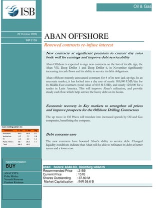 Oil & Gas




           22 October 2009

                    INR 2159
                               ABAN OFFSHORE
                               Renewed contracts re-infuse interest




                                                         !                  "  # $!
                                !              $        $                    % ' ' () *
                                                                              & '
                                    +     ,-           .     !     ' + () 0
                                                                    /               1 ''
                                                                                     & '
                                           2            3                 4! 5
                                                                               $




                                3     !            6                                       7




                                3                                  4                 8
                                 9!




 Recommendation
 BUY                           ABAN Reuters: ABAN.BO , Bloomberg :ABAN IN
                               Recommended Price : 2159
ANALYSTS:                      Current Price         : 1576
Polka Mishra
Vasanth Ramesan                Shares Outstanding     : 37.80 M
Prashant Krishnan              Market Capitalization : INR 59.6 B
 
