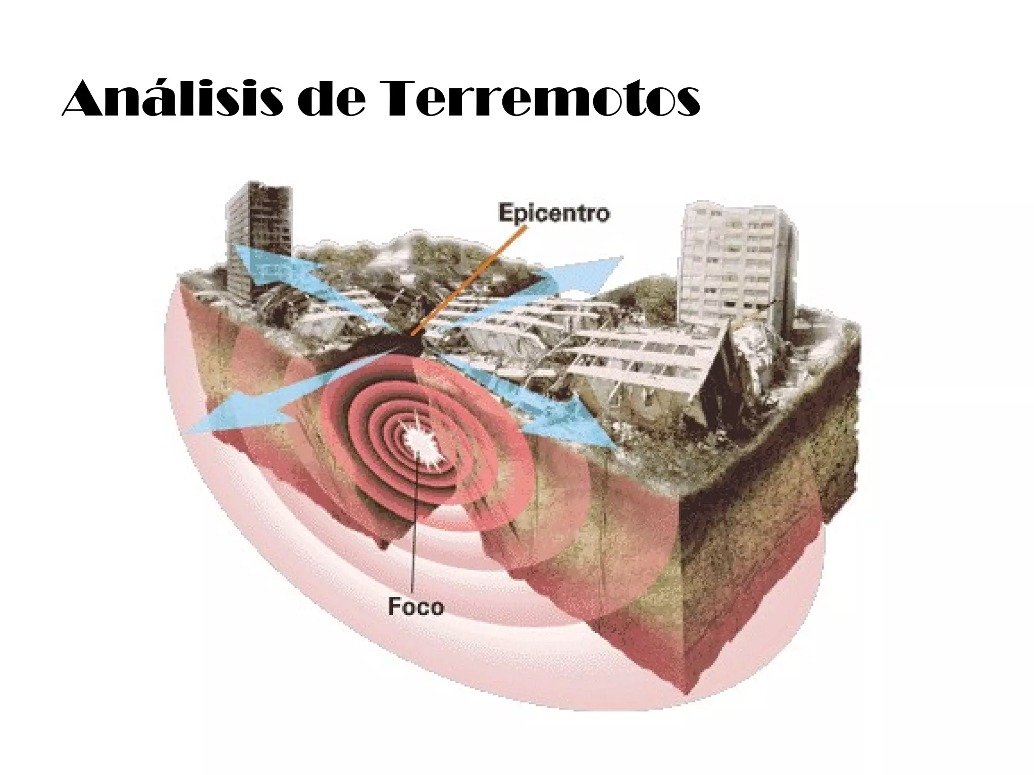 Análisis de Terremotos