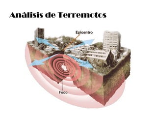 Análisis de Terremotos 
