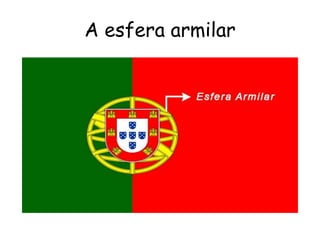 A esfera armilar
 