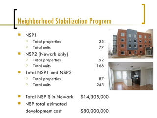 Neighborhood Stabilization Program
   NSP1
       Total properties           35
       Total units                77
   NSP2 (Newark only)
       Total properties           52
       Total units               166
   Total NSP1 and NSP2
       Total properties           87
       Total units               243

   Total NSP $ in Newark   $14,305,000
   NSP total estimated
    development cost        $80,000,000
 