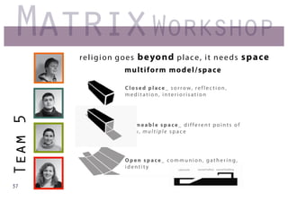 MatrixWorkshop
          r e l i g i o n g o e s beyond p l a c e , i t n e e d s s p a ce
                         m u l t i fo r m m o d e l / s p a ce

                         C l o s e d p l a ce _ s o r row, re f l e c t i o n ,
                         meditation, interiorisation
 Team 5




                         Permeable space_ different points of
                         v i e w, m u l t i p l e space




                         Open space_ communion, gathering,
                         identity       catacomb sacred hollow sacred building




37
 
