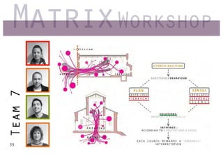 MatrixWorkshop
 Team 7




39
 