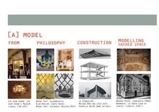 [a] model
from                  philosophy                           construction                    modelling
                                                                                           sacred space




Sir John Soane, Sir   Bruno Taut, Glasbauspiel             Le Corbusier:                  Andrea Pozzo, Corridoio.(Rome)
John Soane’s Museum   Alan Wexler, Crate House.            Maison Dom-ino.(1914-1915)     Bramante, la Santa Casa di
(London, 1796-1837)   Bruno Taut, Glashaus (Keulen,1914)   Chapelle Notre Dame du Haut.   Loreto. (Loreto, 1507-)
 