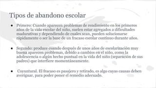 Tipos de abandono escolar 
● Primero: Cuando aparecen problemas de rendimiento en los primeros 
años de la vida escolar del niño, suelen estar agregados a dificultades 
madurativas y dependiendo de cuales sean, pueden solucionarse 
rápidamente o ser la base de un fracaso escolar contínuo durante años. 
● Segundo: produce cuando después de unos años de escolarización muy 
buena aparecen problemas, debido a cambios en el niño, como la 
adolescencia o algún hecho puntual en la vida del niño (separación de sus 
padres) que interfiere momentáneamente. 
● Coyuntural. El fracaso es pasajero y retirado, es algo cuyas causas deben 
averiguar, para poder poner el remedio adecuado. 
 