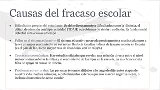 Causas del fracaso escolar 
● Dificultades propias del estudiante: Se debe directamente a dificultades como la dislexia, el 
déficit de atención con hiperactividad (TDAH) o problemas de visión o audición. Es fundamental 
detectar estas causas a tiempo 
● Fallos en el sistema educativo: El sistema educativo no ayuda precisamente a muchos alumnos a 
tener un mejor rendimiento en sus notas. Reducir los altos índices de fracaso escolar en España 
(es el país de la UE con mayor tasa de abandono, con un 24'9%) 
● Causas socioeconómicas: Hay estudios oficiales que revelan una relación directa entre el nivel 
socioeconómico de las familias y el rendimiento de los hijos en la escuela, en muchos casos la 
falta de apoyo en casa o de dinero. 
● Problemas coyunturales: Las personas tenemos altibajos a lo largo de diferentes etapas de 
nuestra vida. Baches anímicos, acontecimientos externos que nos marcan negativamente, o 
incluso situaciones de acoso escolar 
 