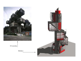 El Lisstzisky
Melnikov
 