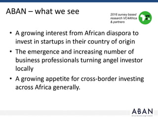 2016 survey based
research VC4Africa
& partners
ABAN – what we see
• A growing interest from African diaspora to
invest in startups in their country of origin
• The emergence and increasing number of
business professionals turning angel investor
locally
• A growing appetite for cross-border investing
across Africa generally.
 