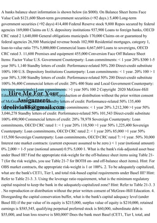 A bank s balance sheet information is shown below (in $000). On Bala.pdf