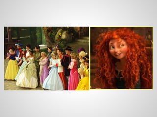 Comparar fets passats i actuals