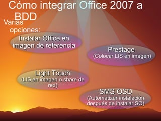 Cómo integrar Office 2007 a
   BDD
Varias
 opciones:
   Instalar Office en
 imagen de referencia
                                        Prestage
                                  (Colocar LIS en imagen)


         Light Touch
    (LIS en imagen o share de
               red)
                                     SMS OSD
                                (Automatizar instalación
                                después de instalar SO)
 