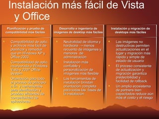 Instalación más fácil de Vista
   y Office
 Planificación y prueba de       Desarrollo e ingeniería de     Instalación y migración de
compatibilidad más fáciles    imágenes de desktop más fáciles      desktops más fáciles


   Compatibilidad de aplic.         Neutralidad de idioma y        Las imágenes no
   y archivos más fácil de          hardware → menos               destructivas permiten
   planificar y remediar            recuento de imágenes y         actualizaciones en el
   que en Windows XP y              menores de                     lugar y migración más
   Office 2003                      administración                 rápida y simple de
   Compatibilidad de aplic.         Instalación más                estado de usuario
   incorporada a Windows            confiable y                    El proceso consistente
   Vista y 2007 Office              personalización de             de actualización y
   System                           imágenes más flexible          migración garantiza
   Orientación para todo            Las herramientas de            predecibilidad y
   el proceso de principio          instalación brindan            facilidad de rollback
   a fin y herramientas             orientación completa           Un amplio ecosistema
   para planificación y             para todas las fases de        de partners bien
   pruebas eficientes de            la instalación                 capacitados reduce aún
   compatibilidad de                                               más el costo y el riesgo
   aplicaciones
 