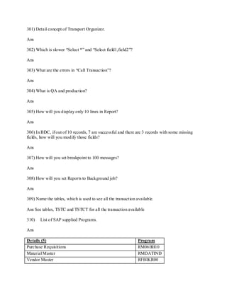 301) Detail concept of Transport Organizer.
Ans
302) Which is slower ―Select *‖ and ―Select field1,field2‖?
Ans
303) What are the errors in ―Call Transaction‖?
Ans
304) What is QA and production?
Ans
305) How will you display only 10 lines in Report?
Ans
306) In BDC, if out of 10 records, 7 are successful and there are 3 records with some missing
fields, how will you modify those fields?
Ans
307) How will you set breakpoint to 100 messages?
Ans
308) How will you set Reports to Background job?
Ans
309) Name the tables, which is used to see all the transaction available.
Ans See tables, TSTC and TSTCT for all the transaction available
310) List of SAP supplied Programs.
Ans
Details (5) Program
Purchase Requisitions RM06BB10
Material Master RMDATIND
Vendor Master RFBIKR00
 