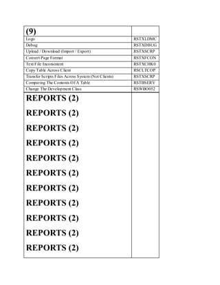 (9)
Logo RSTXLDMC
Debug RSTXDBUG
Upload / Download (Import / Export) RSTXSCRP
Convert Page Format RSTXFCON
Text File Inconsistent RSTXCHK0
Copy Table Across Client RSCLTCOP
Transfer Scripts Files Across System (Not Clients) RSTXSCRP
Comparing The Contents Of A Table RSTBSERV
Change The Development Class RSWBO052
REPORTS (2)
REPORTS (2)
REPORTS (2)
REPORTS (2)
REPORTS (2)
REPORTS (2)
REPORTS (2)
REPORTS (2)
REPORTS (2)
REPORTS (2)
REPORTS (2)
 